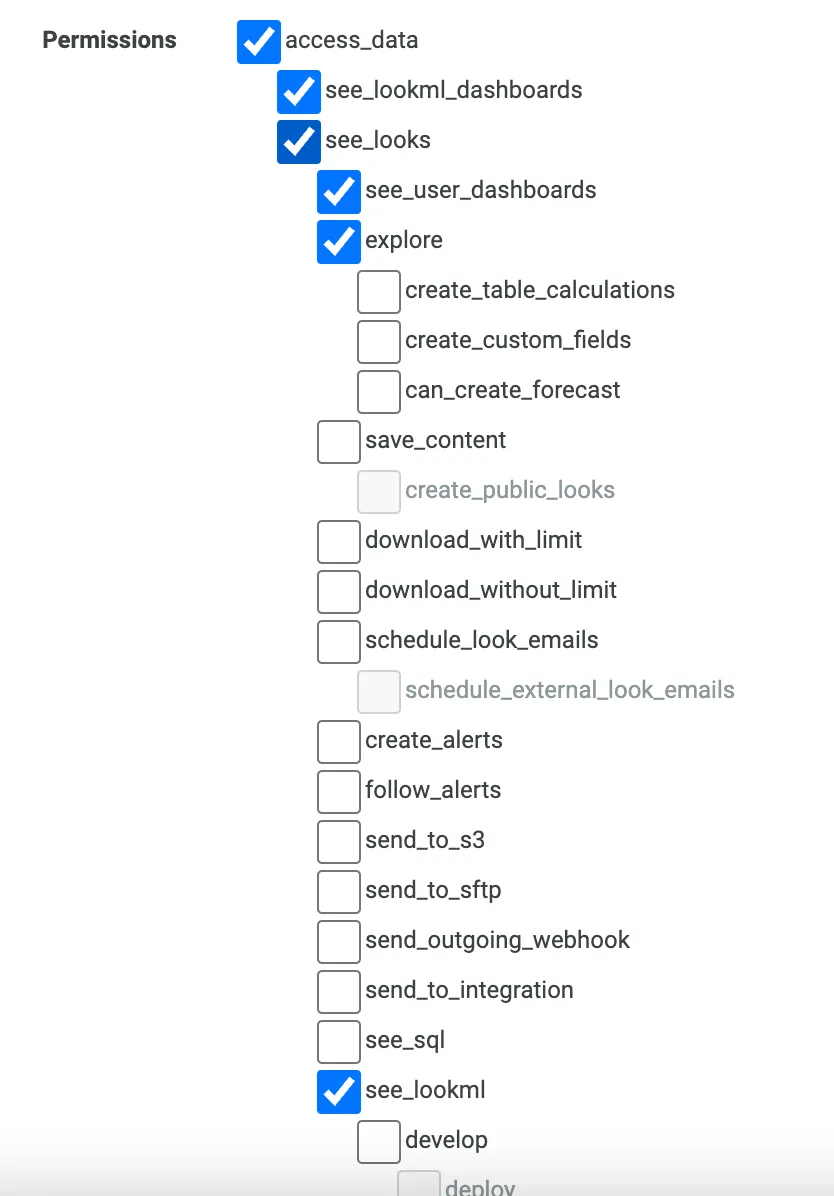 Looker permissions