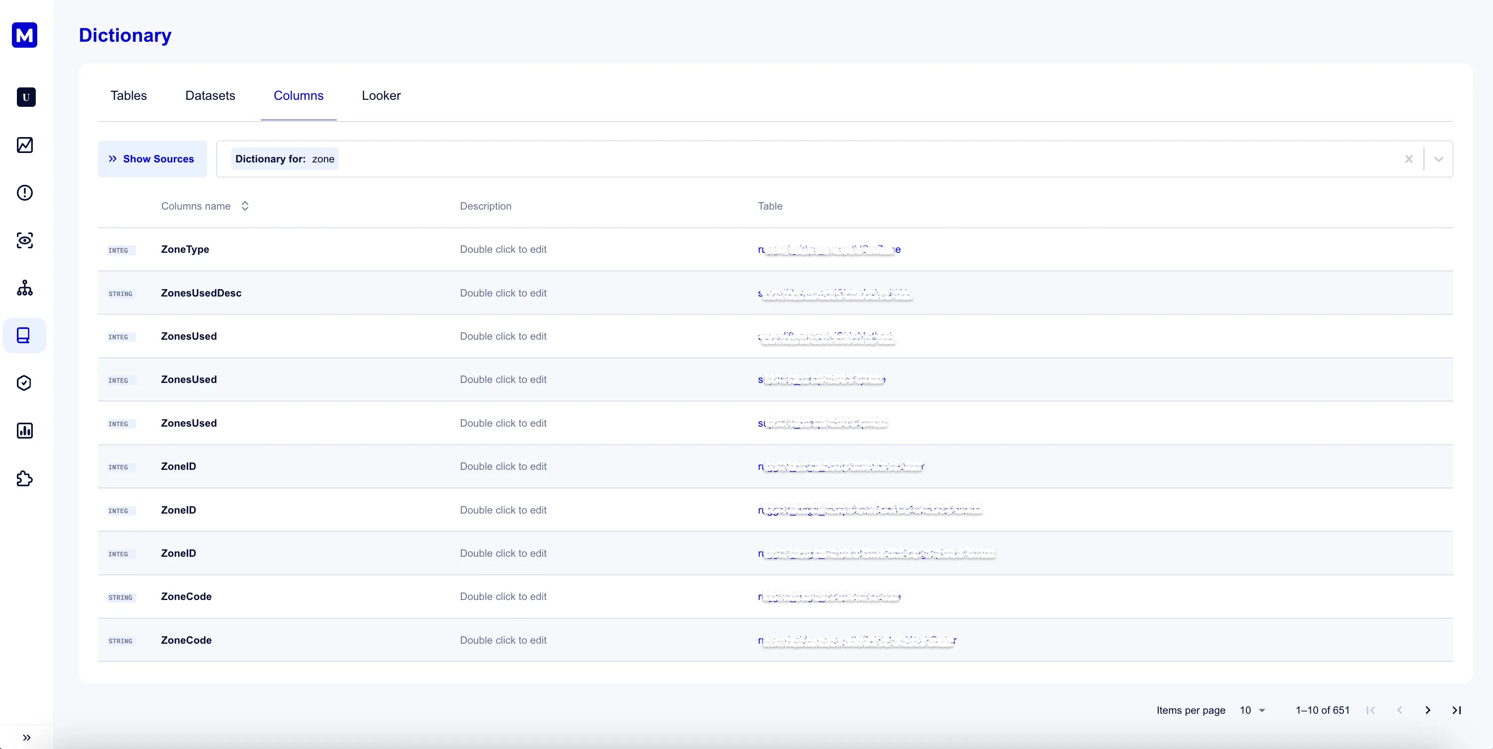 Columns dictionary