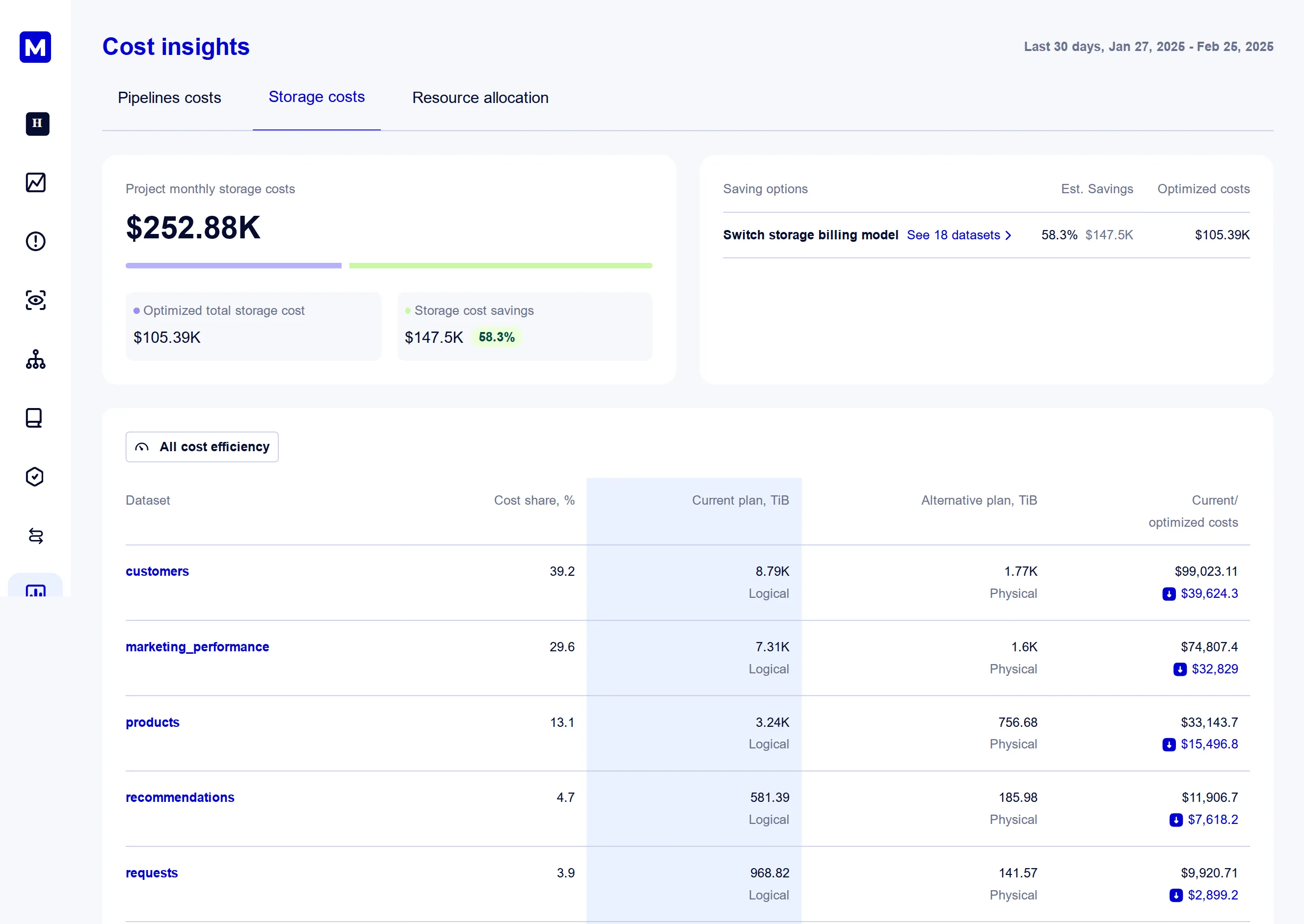 Storage costs insights and saving recommendations